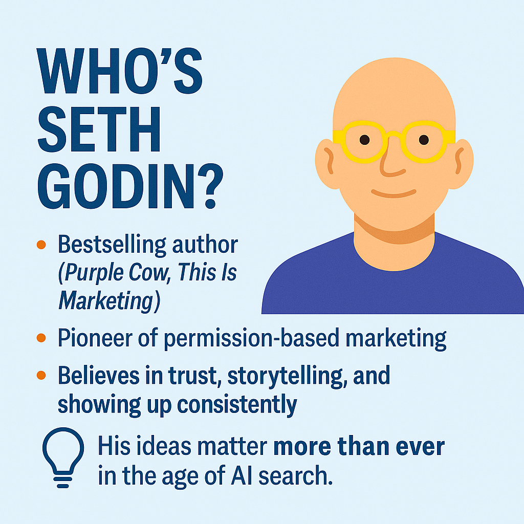 A poster with a bald man wearing glasses and the words who 's seth godin