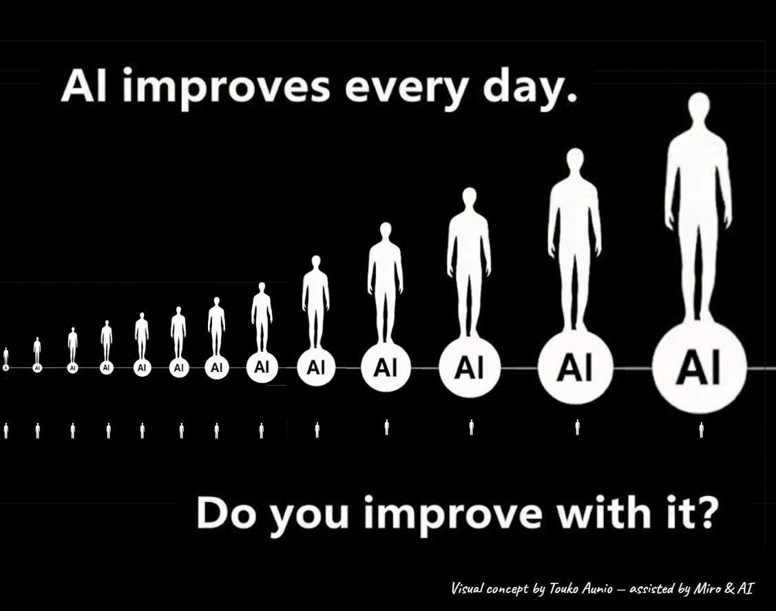 A black graphic depicts AI's improvement with scaling human silhouettes and the text,