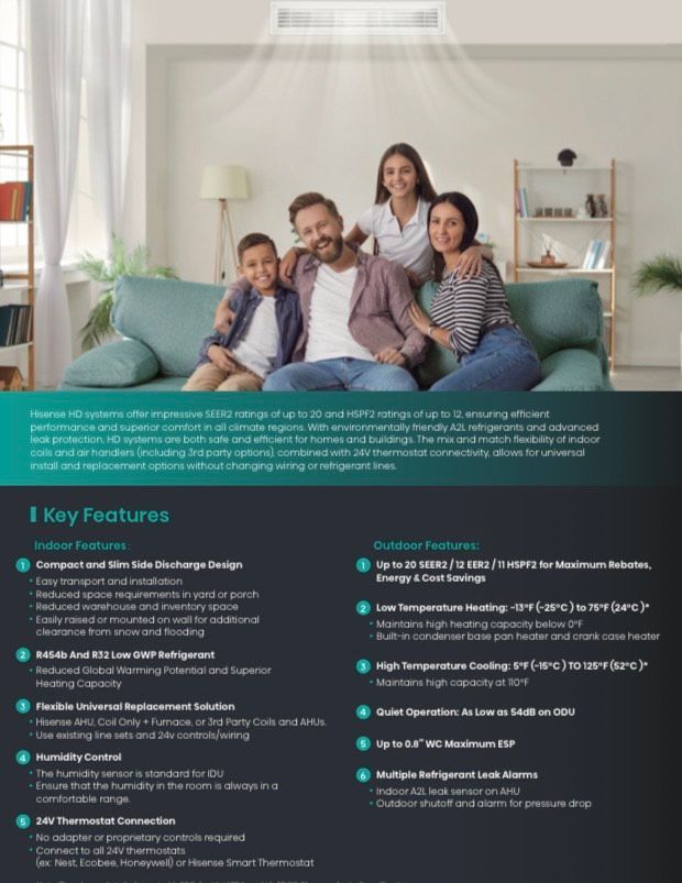 Happy family in living room, smiling under an air conditioner; product information graphic below with key features.