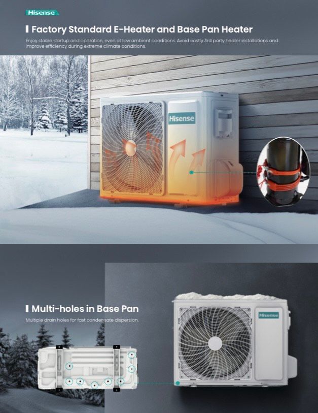 Hisense outdoor unit showcasing factory-standard E-heater and base pan heater for winter conditions, featuring multi-hole base pan design.