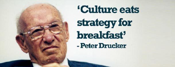 Peter Drucker: Culture eats strategy for breakfast