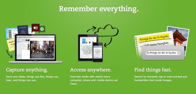 Evernote is the best way to keep track of everything