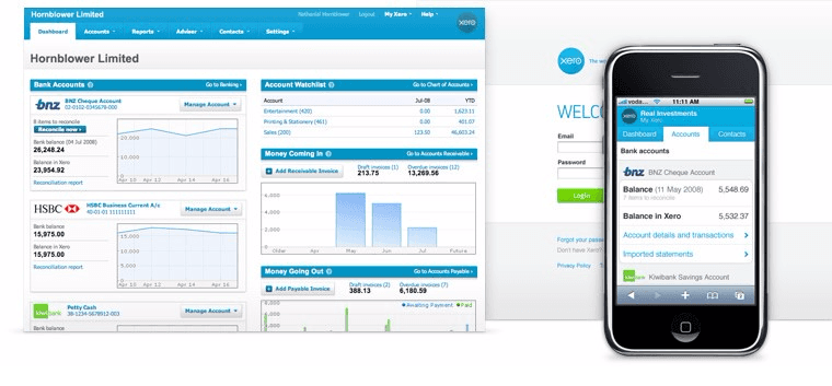 Multi-level cloud-based Xero ideal for franchises