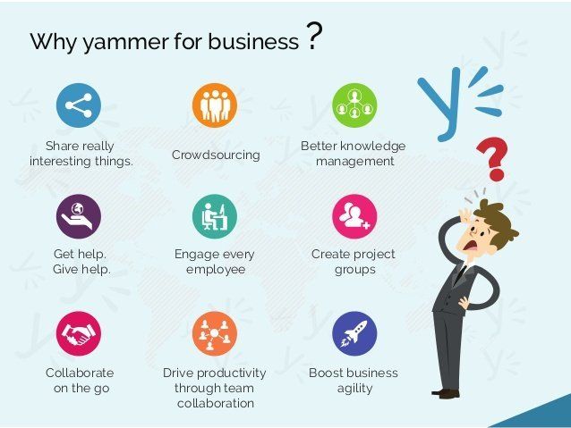 Yammer for Business: A better way to manage teams