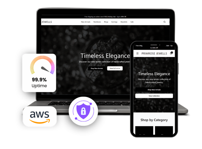 Logos of Klarna, AWS, and other business services are included.