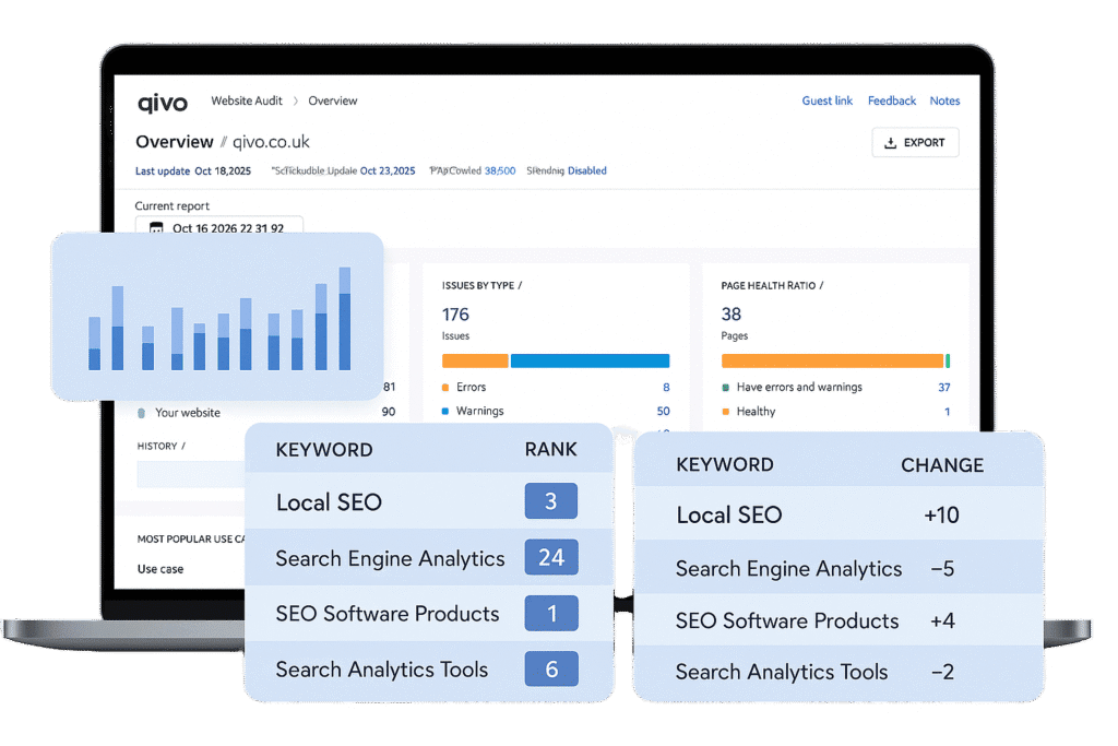 Laptop screen displaying SEO data with keyword rankings and a bar graph.