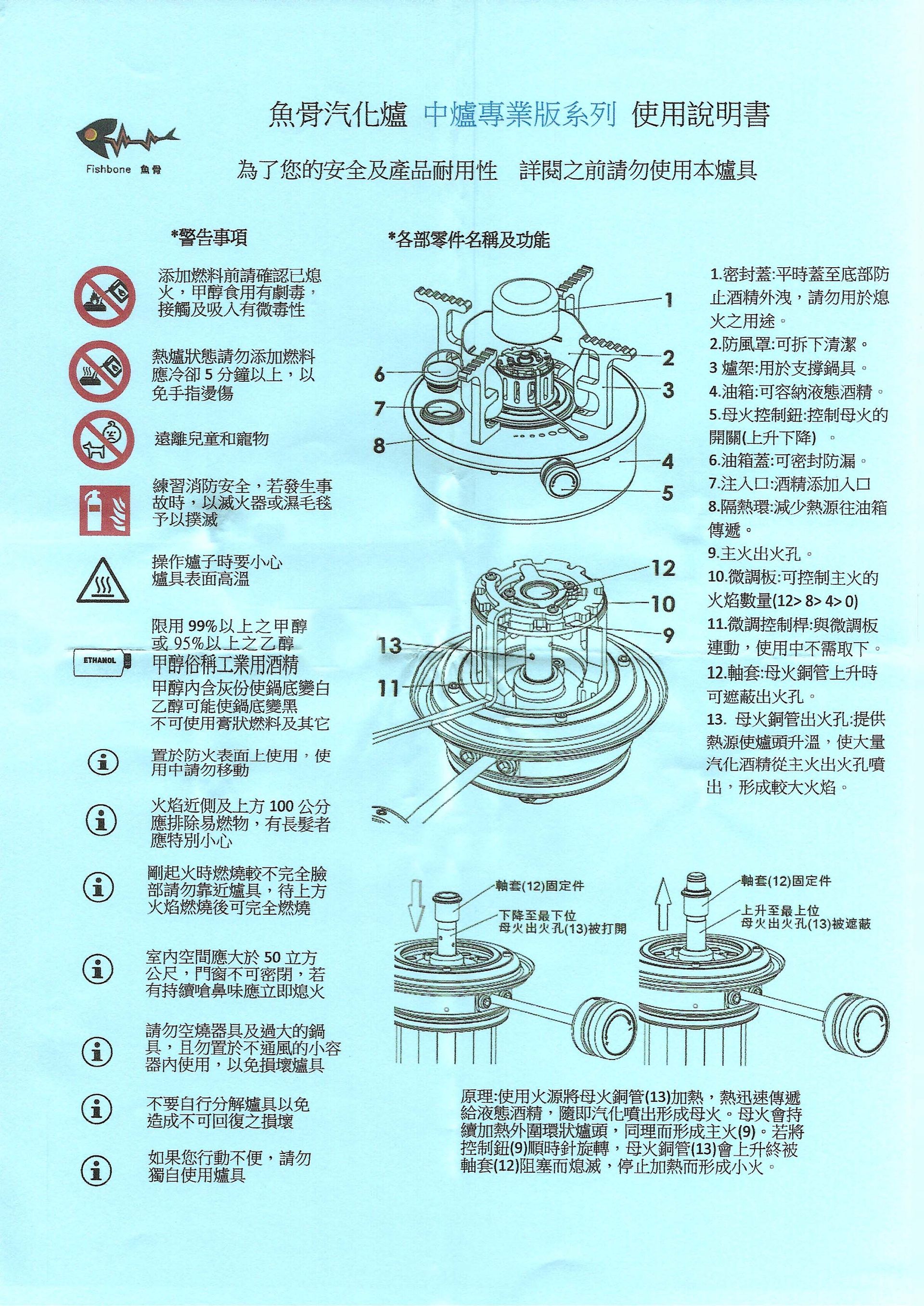 使用說明書_魚骨汽化爐_中爐