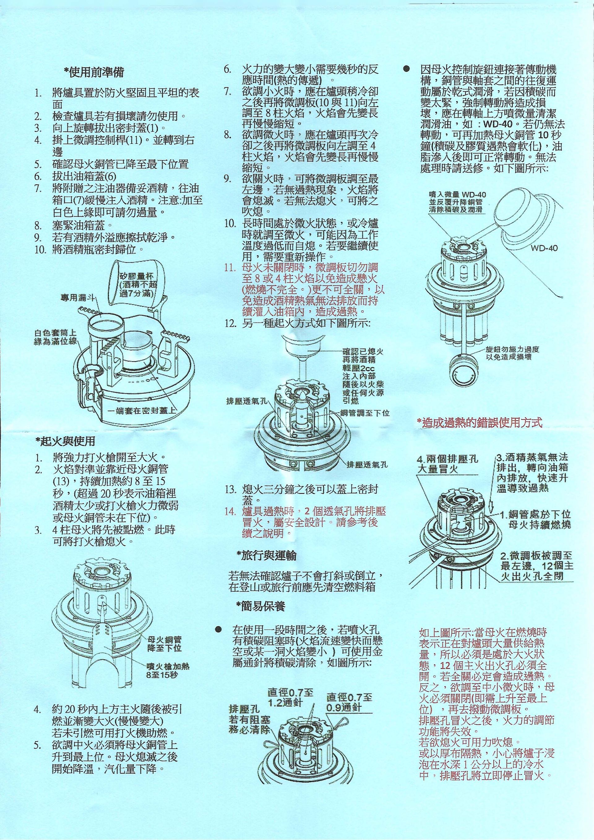 使用說明書_魚骨汽化爐_中爐
