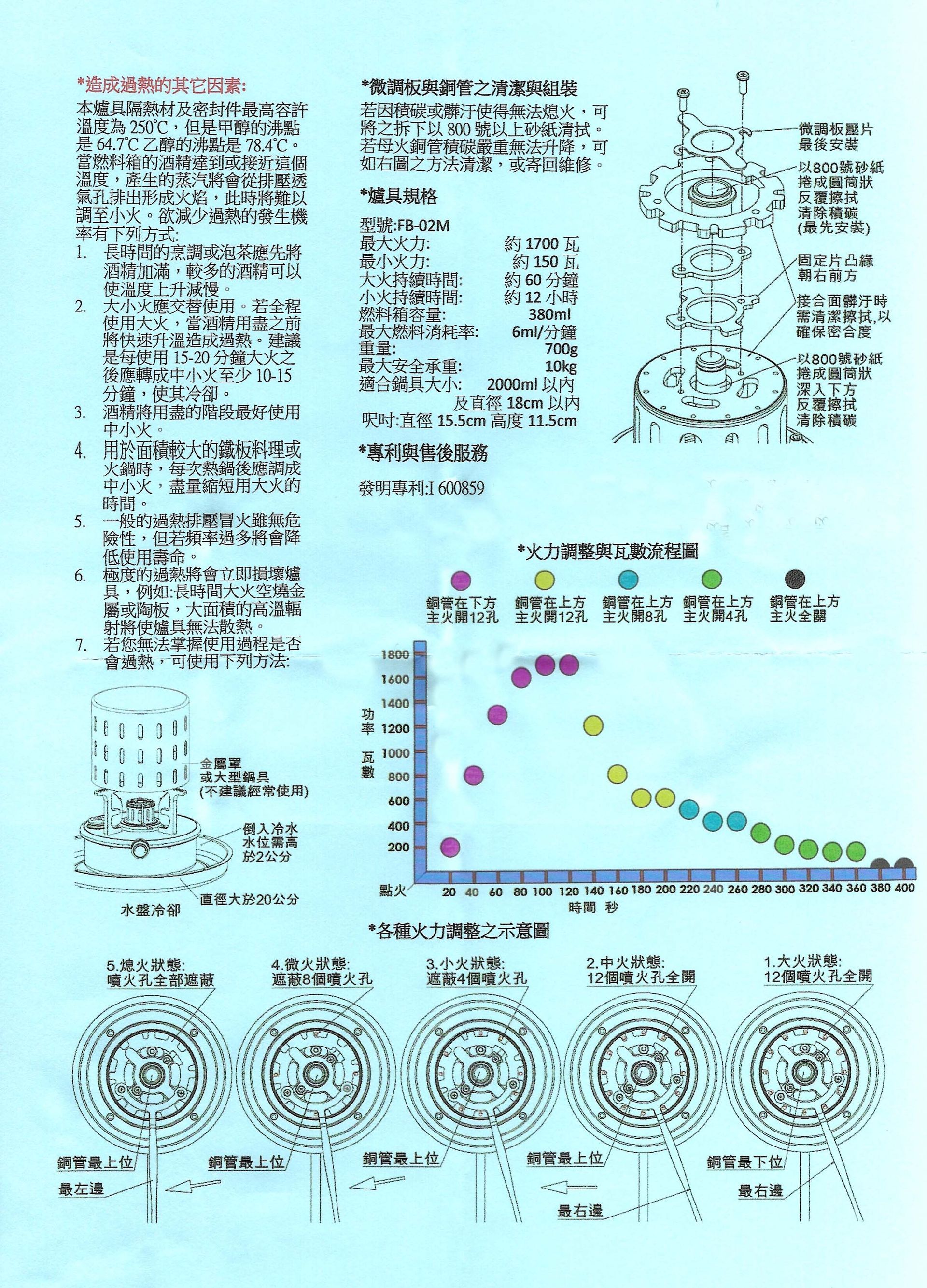 使用說明書_魚骨汽化爐_中爐