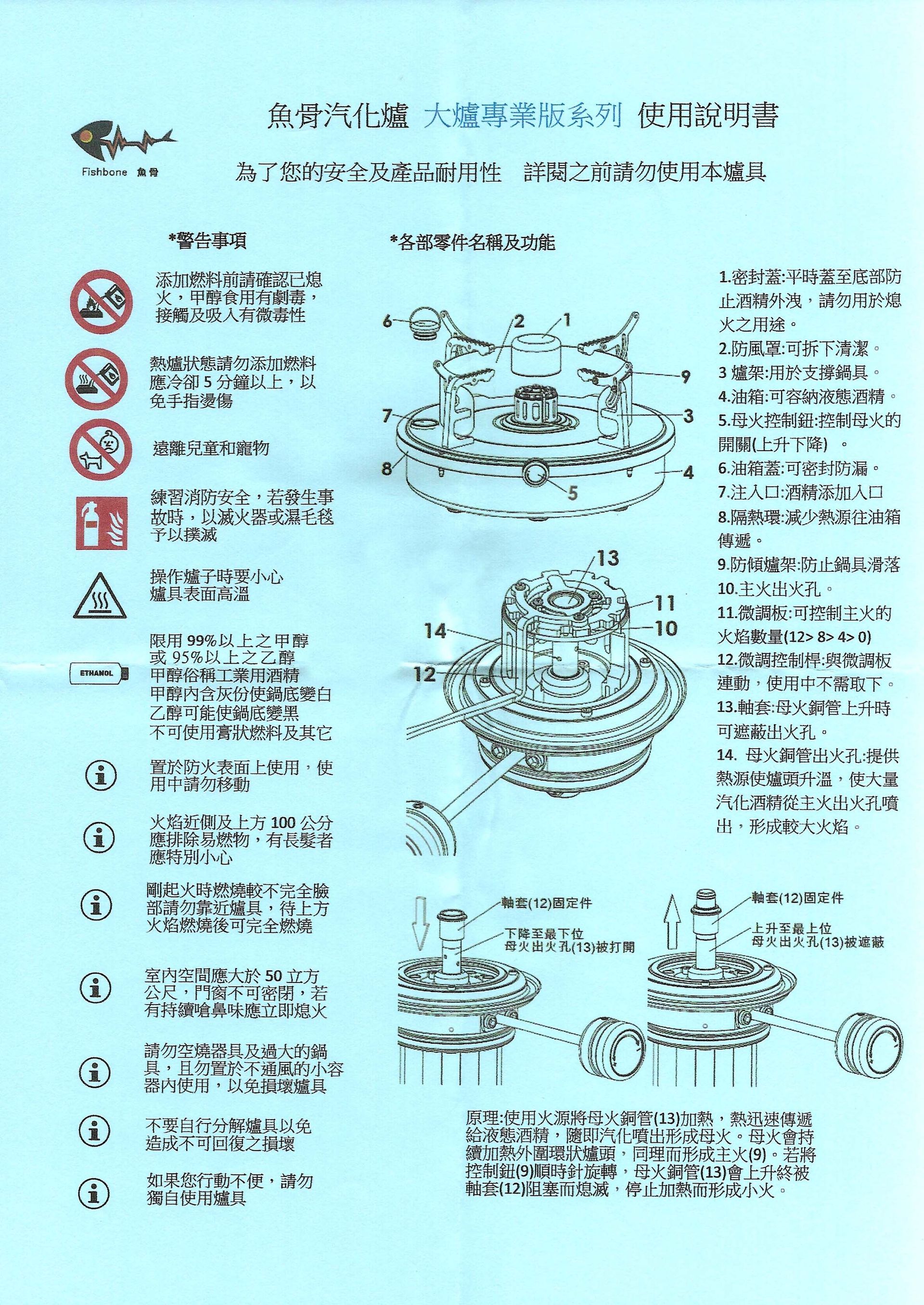 使用說明書_魚骨汽化爐_大爐