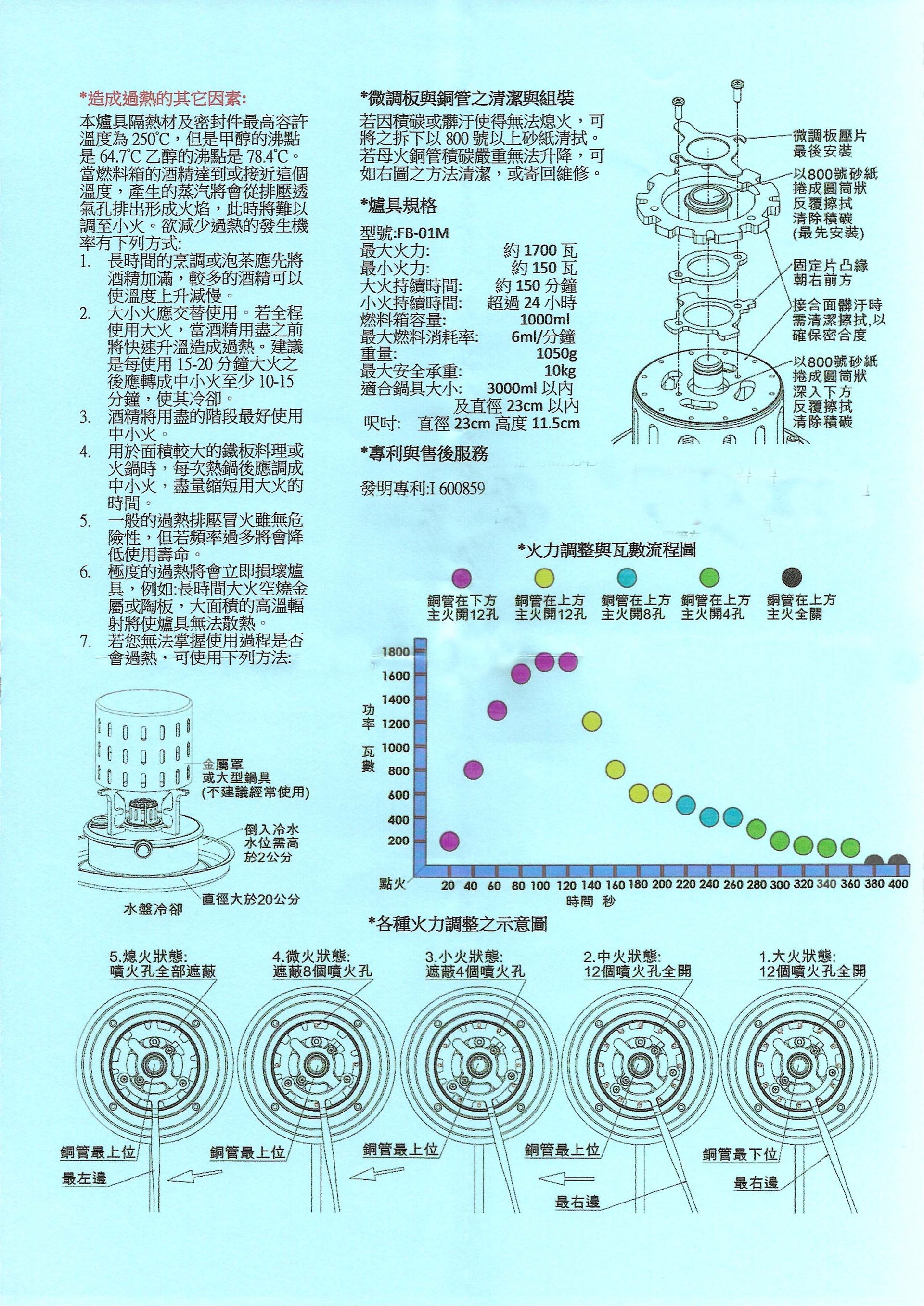 使用說明書_魚骨汽化爐_大爐