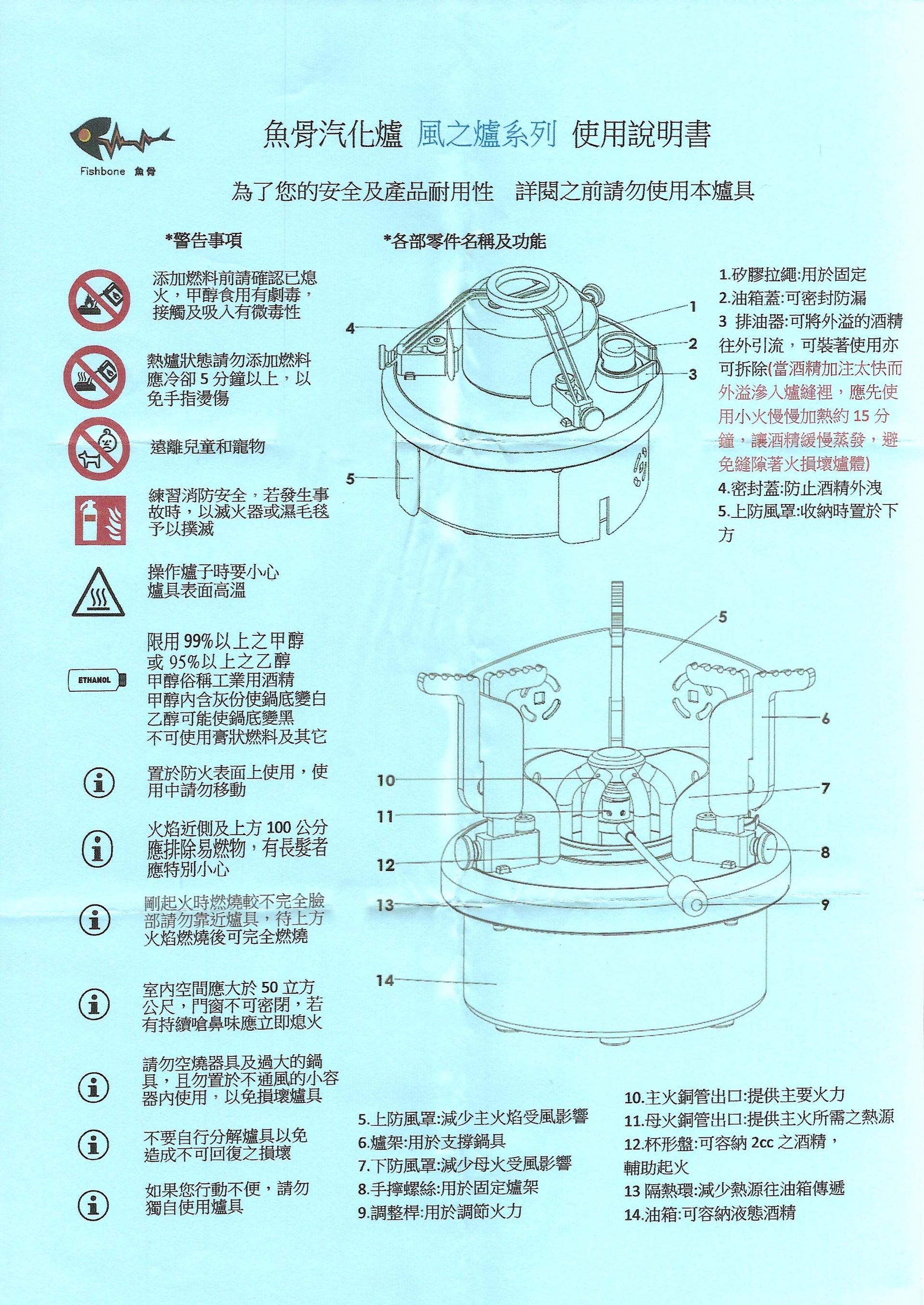 使用說明書_魚骨汽化爐_小爐