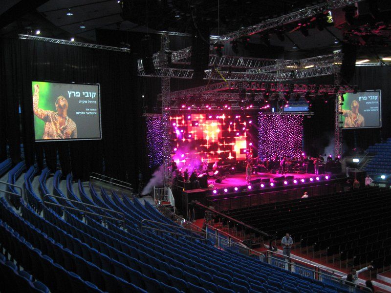 הקרנות וידאו למופעי במה