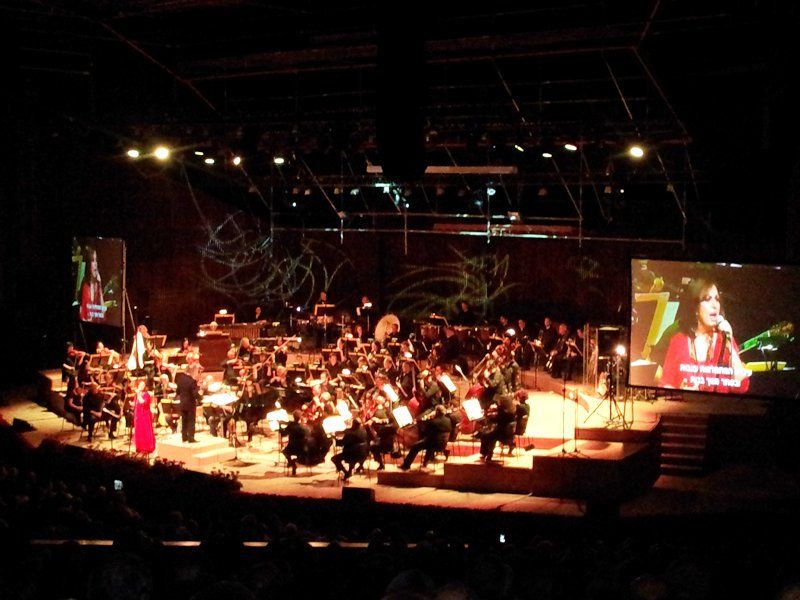 הקרנות וידאו לאירועים