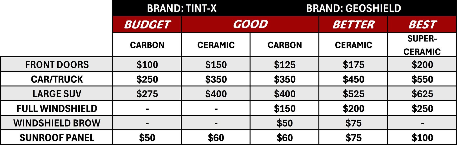 Window tint pricing