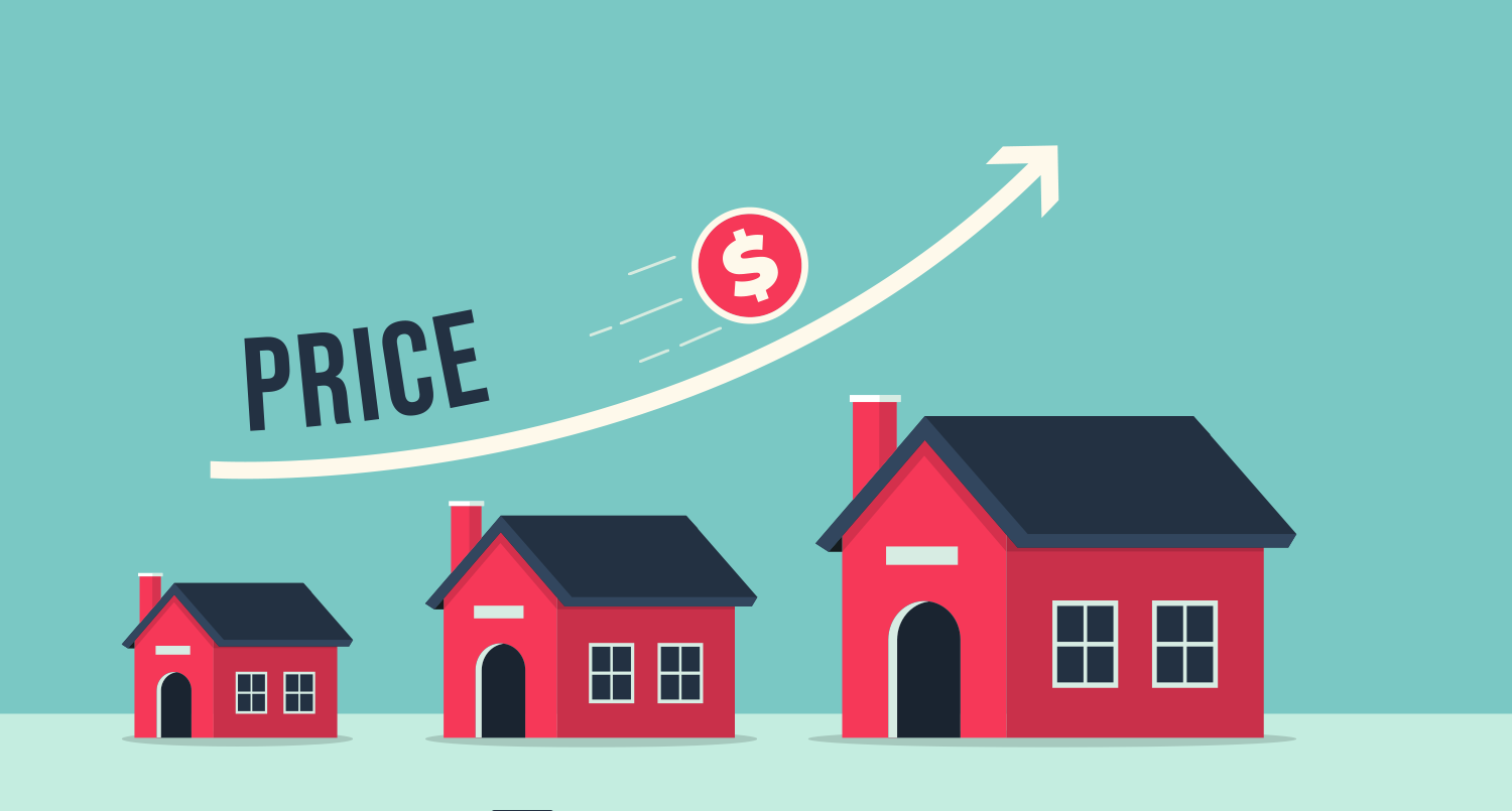 The sale price of your house matters.