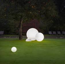 punti luce per esterni