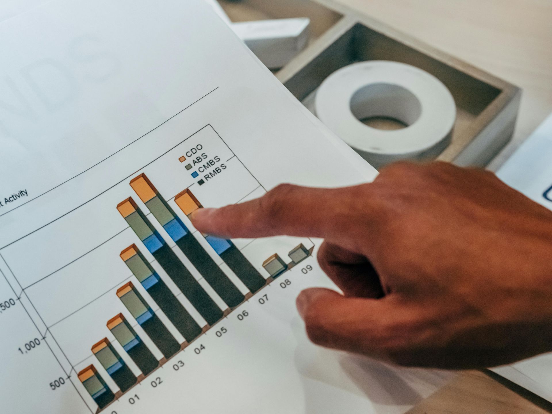 Analysing all enterprises for maximum efficiency.