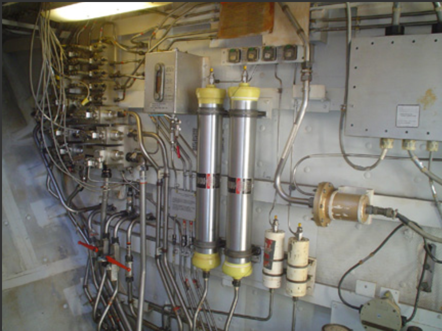 Foils hydraulics