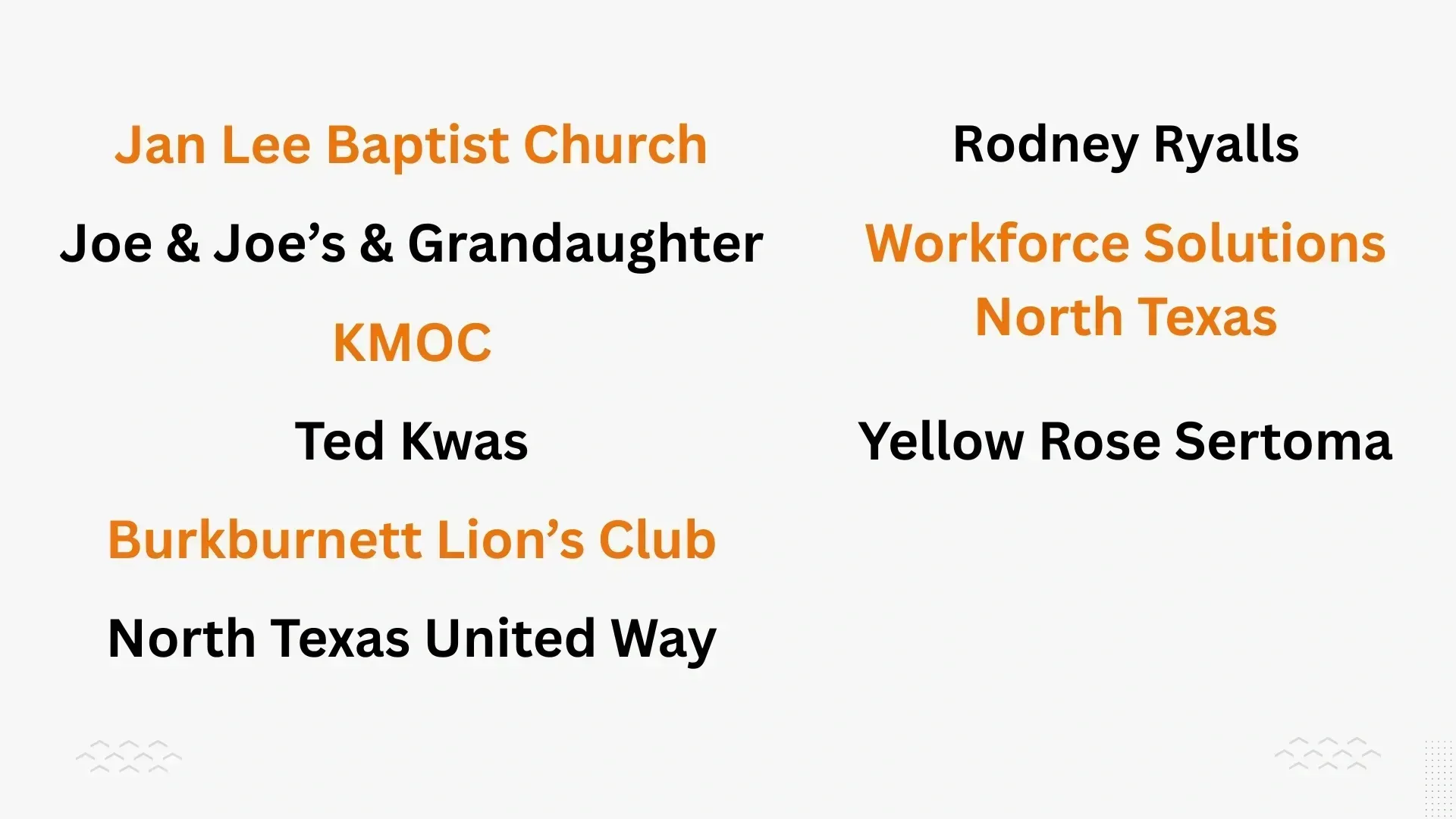 List of names and organizations in orange and black text on a white background.