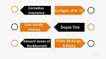 Choices between six company names listed in pairs.