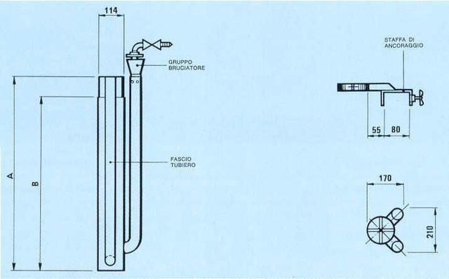 Bruciatori a gas naturale