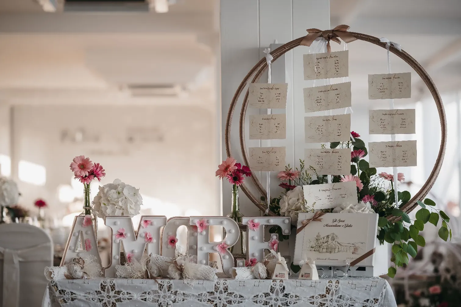 Ristorante Porto Salvo Terracina Location Cerimonie e Wedding Day