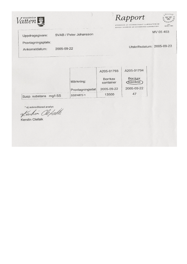 Borrkaxcontainers rapport