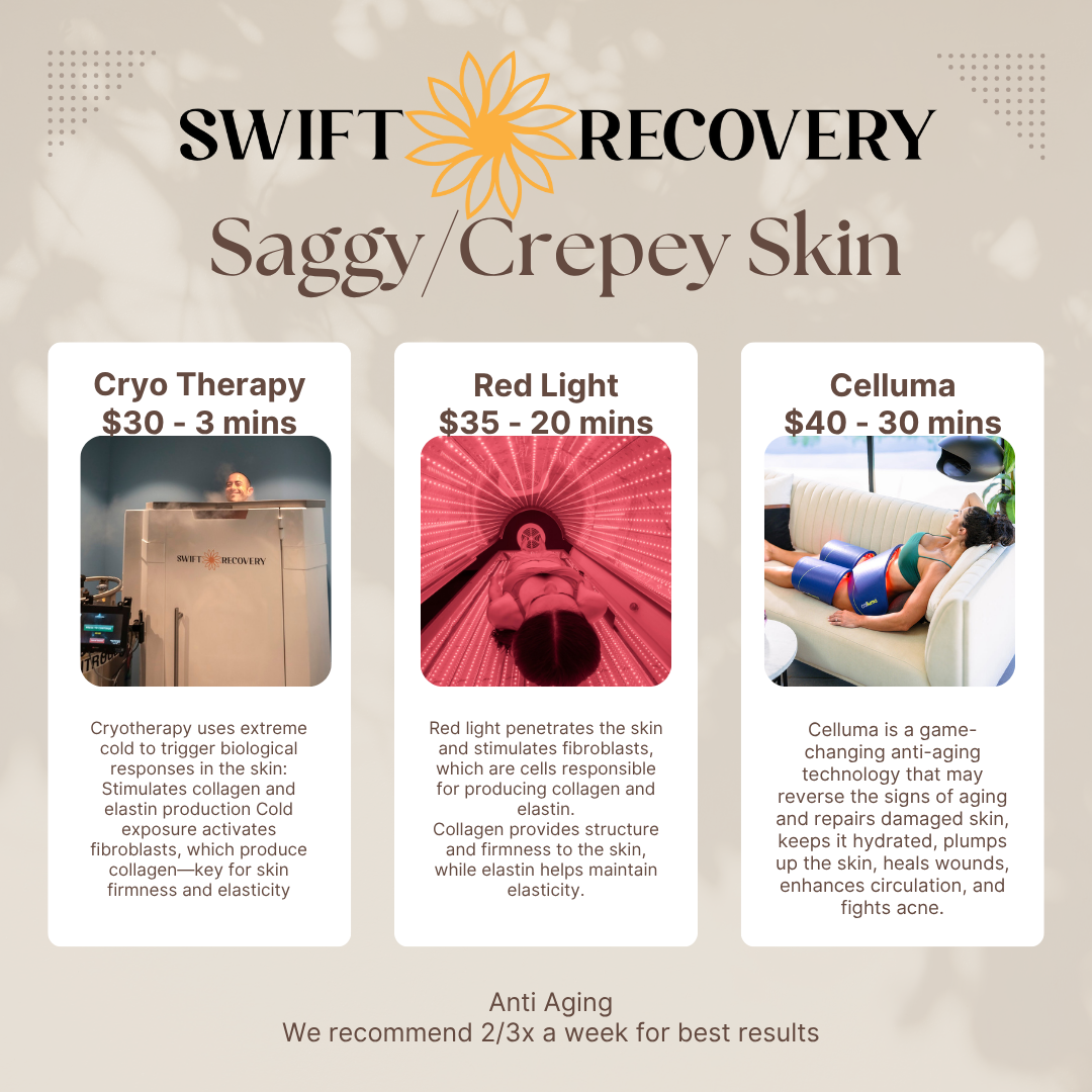 Anti Aging Light Therapy