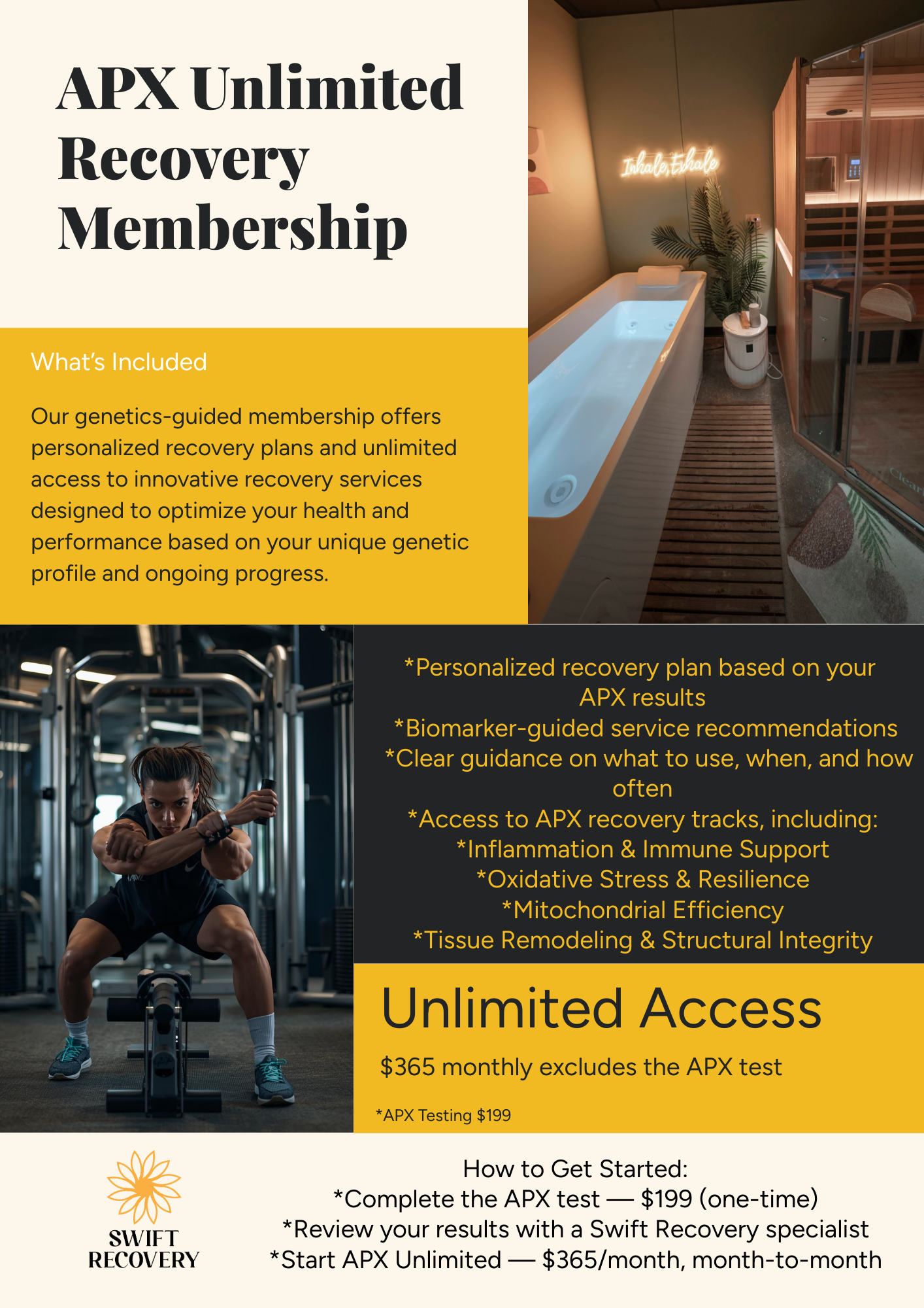 APX Unlimited Recovery Package