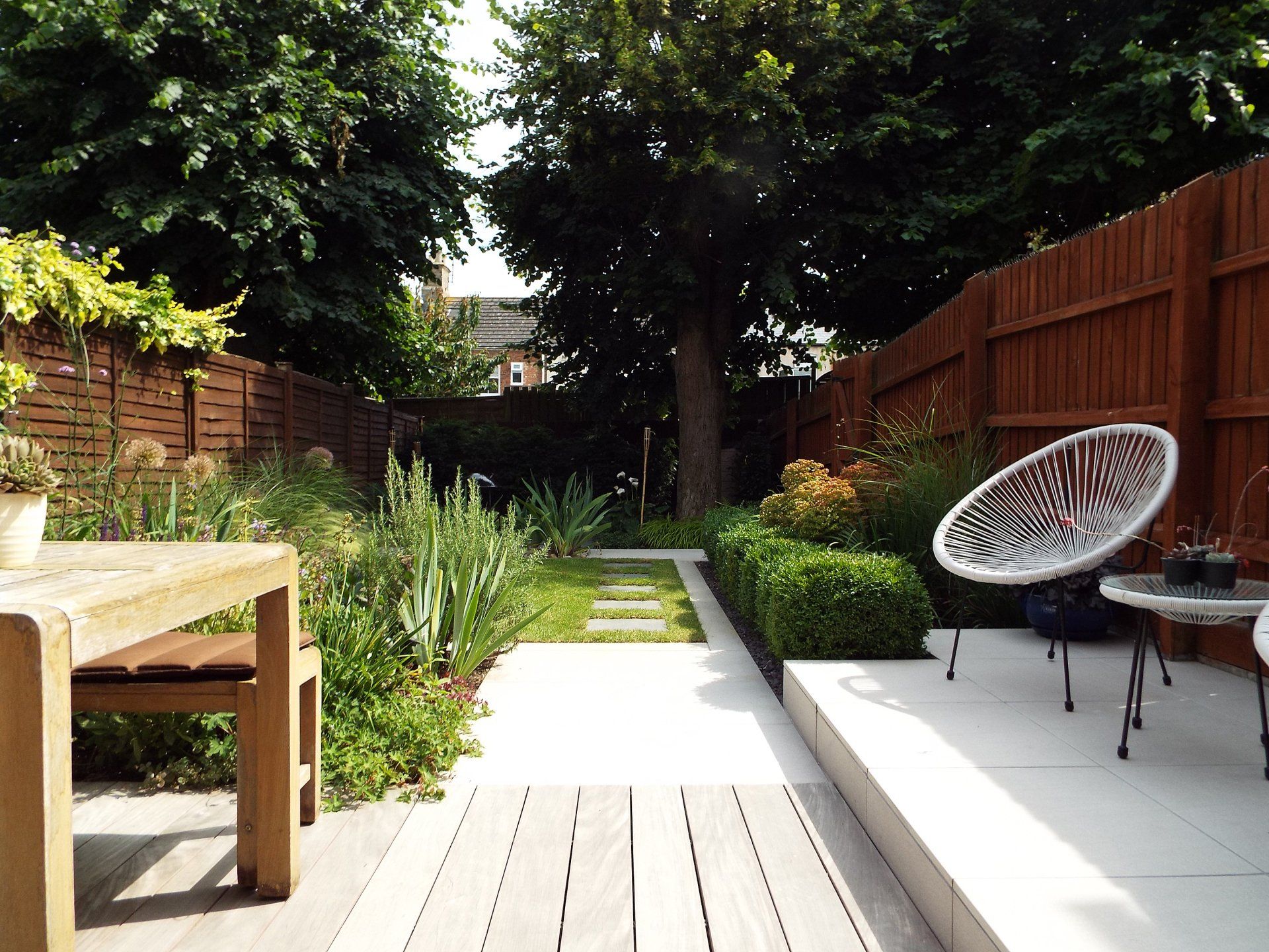 Precision Landscapes Project Gallery