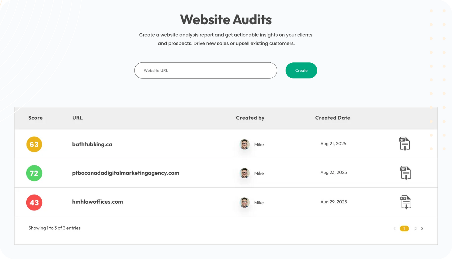 Website audits dashboard: Lists websites with scores, showing URLs and audit details.
