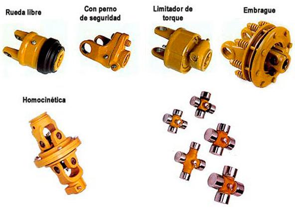 Aguilera J. y Cacheda H. S.H.