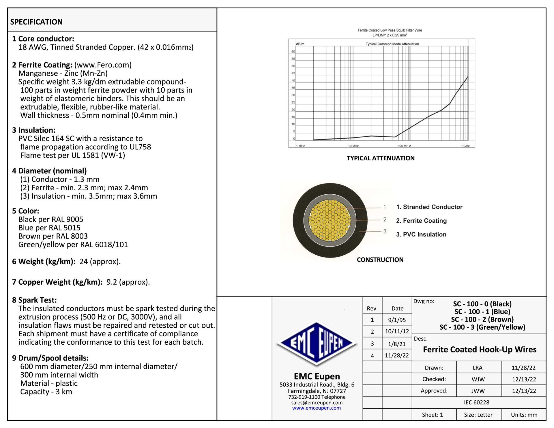 A sheet of paper with a diagram of a cable on it.