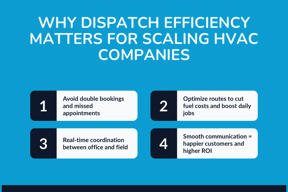 Why Dispatch Efficiency Matters for Scaling HVAC Companies