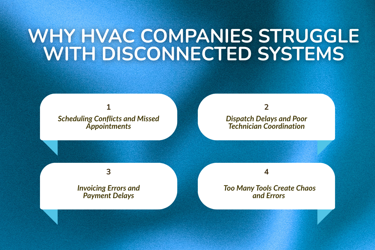 Why HVAC Companies Struggle with Disconnected Systems?