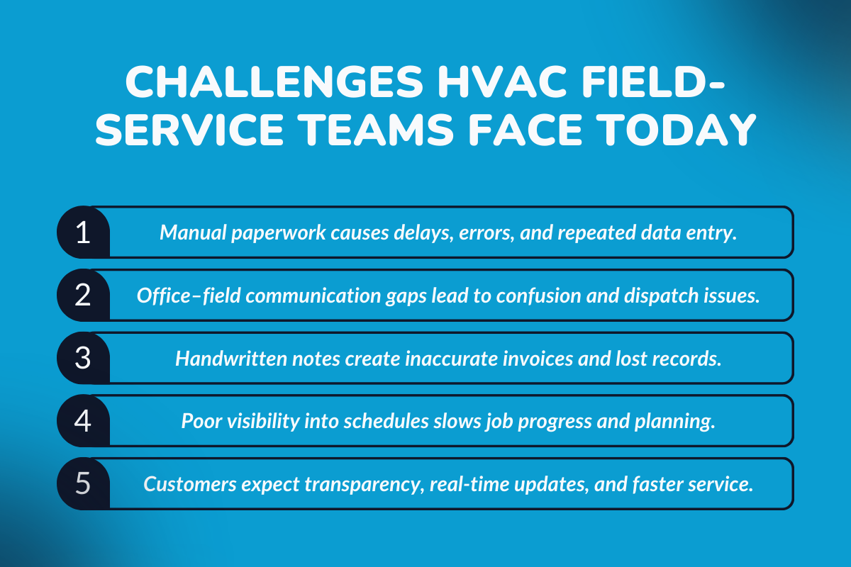 Challenges HVAC Field-Service Teams Face Today
