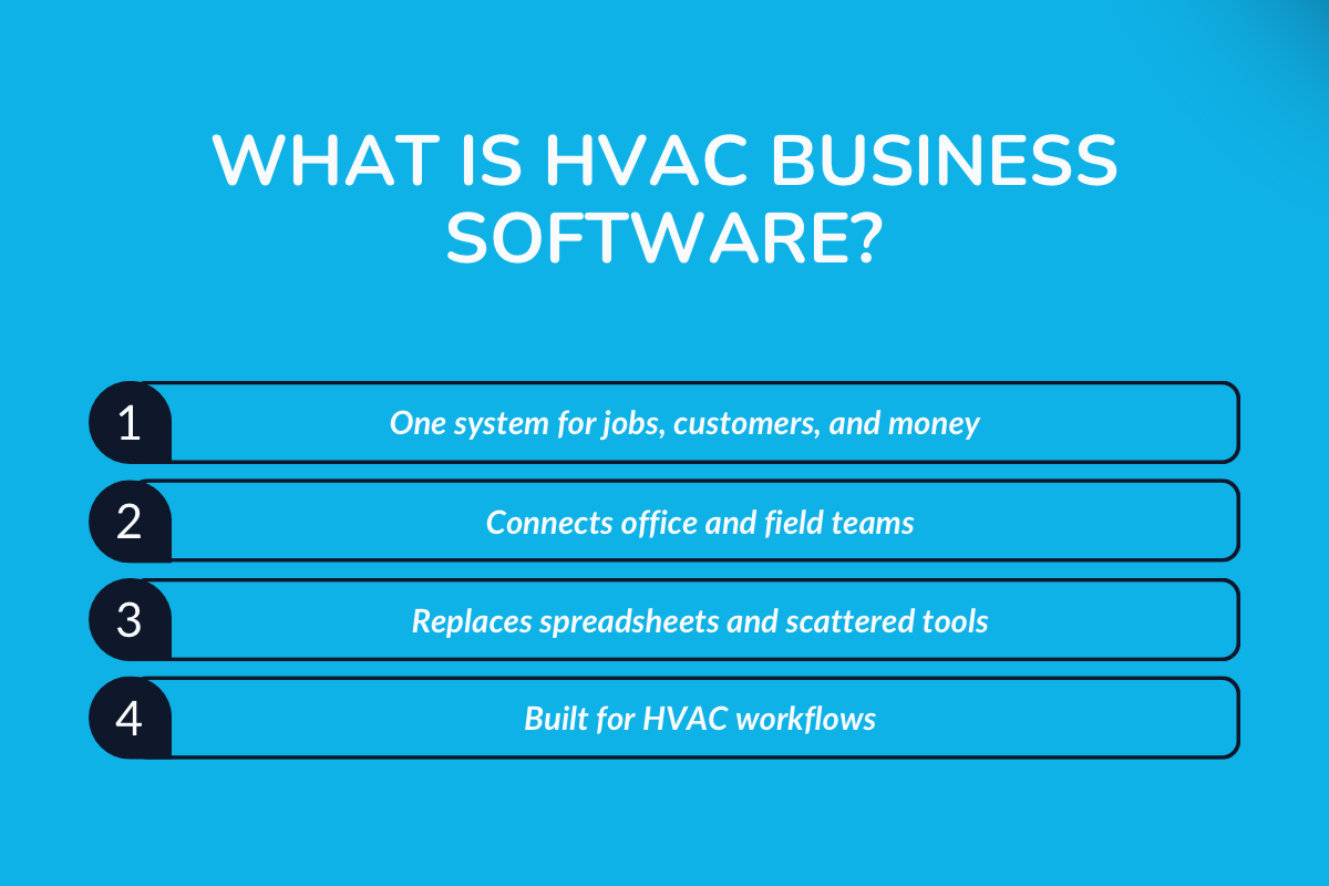 What Is HVAC Business Software?