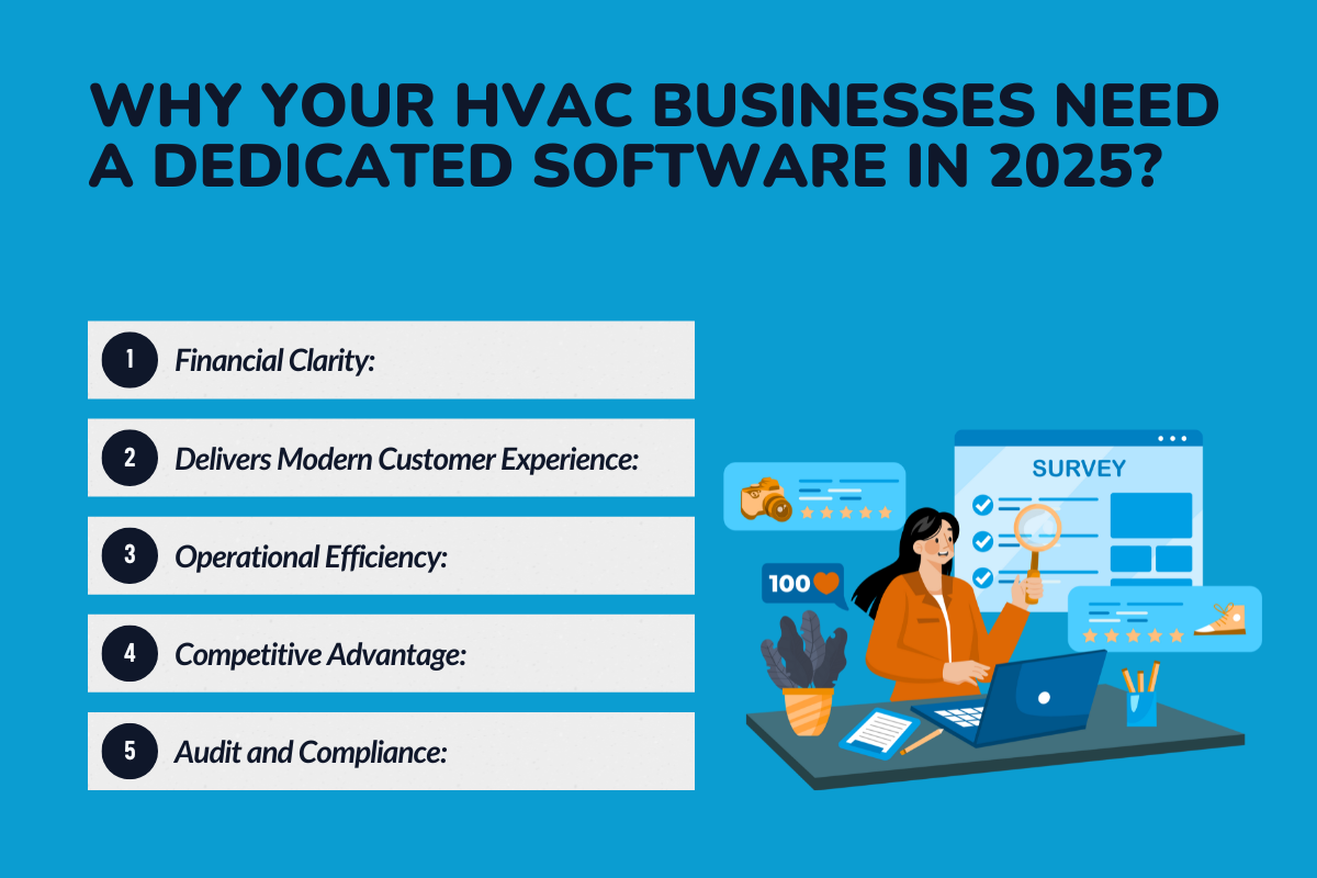 Why Your HVAC Businesses Need A Dedicated Software in 2025?