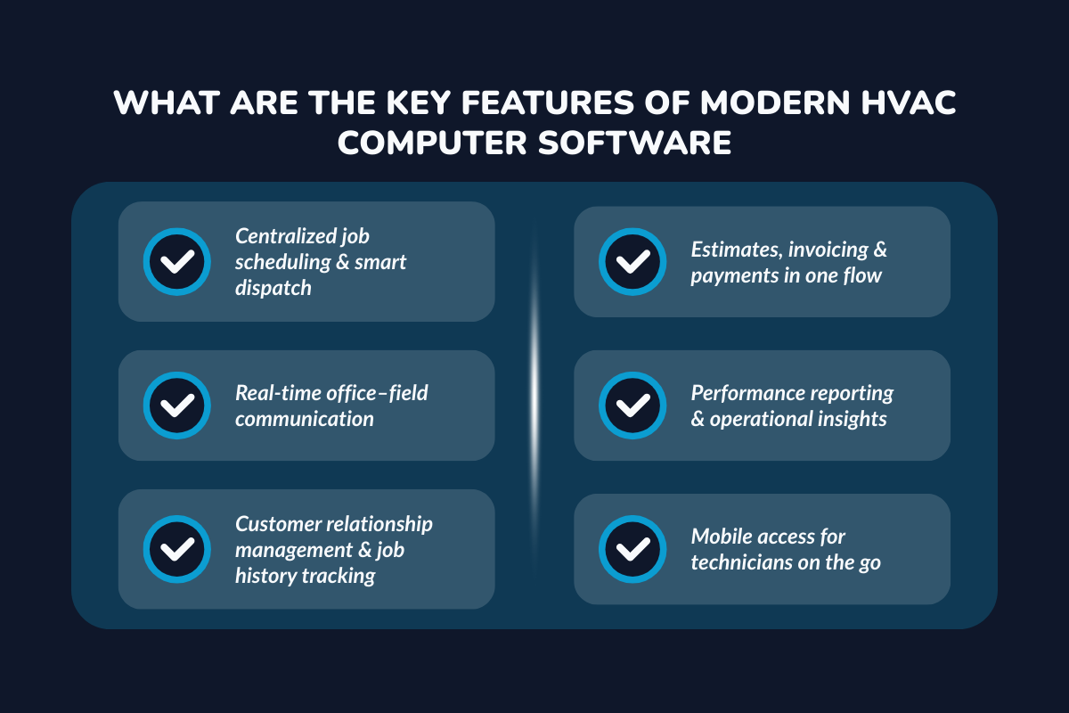 What Are The Key Features That Keep HVAC Office, Dispatch & Field in Sync?
