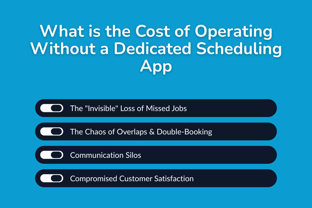 What is the Cost of Operating Without a Dedicated Scheduling App?