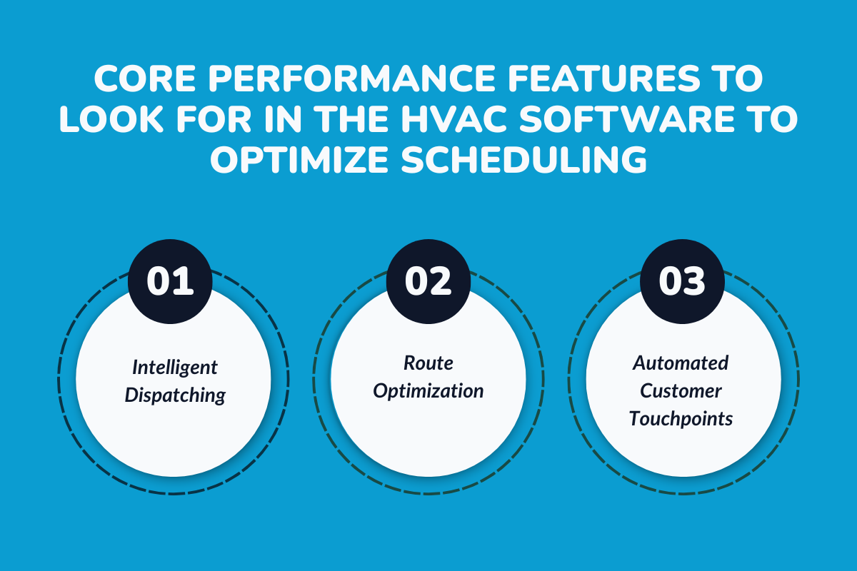 Core Performance Features to Look For in the HVAC Software To Optimize Scheduling
