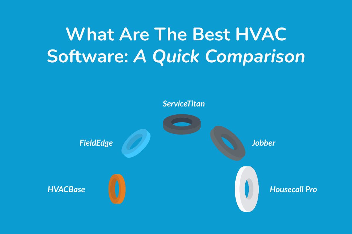 Best HVAC Software in 2025: Quick Comparison
