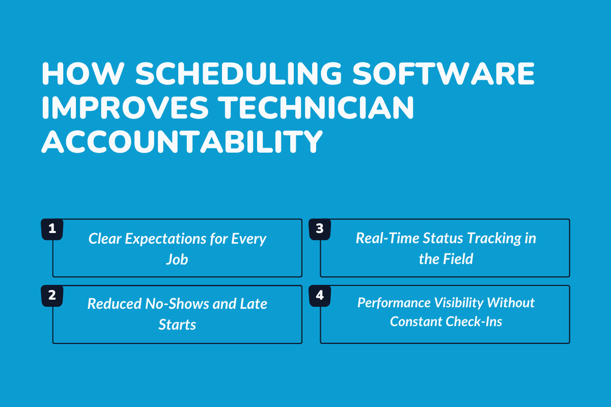How Scheduling Software Improves Technician Accountability?