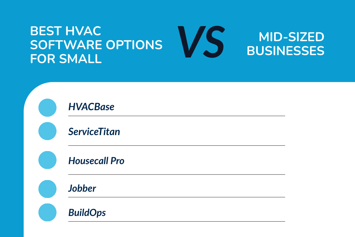 Best HVAC Software Options for Small vs Mid-Sized Businesses