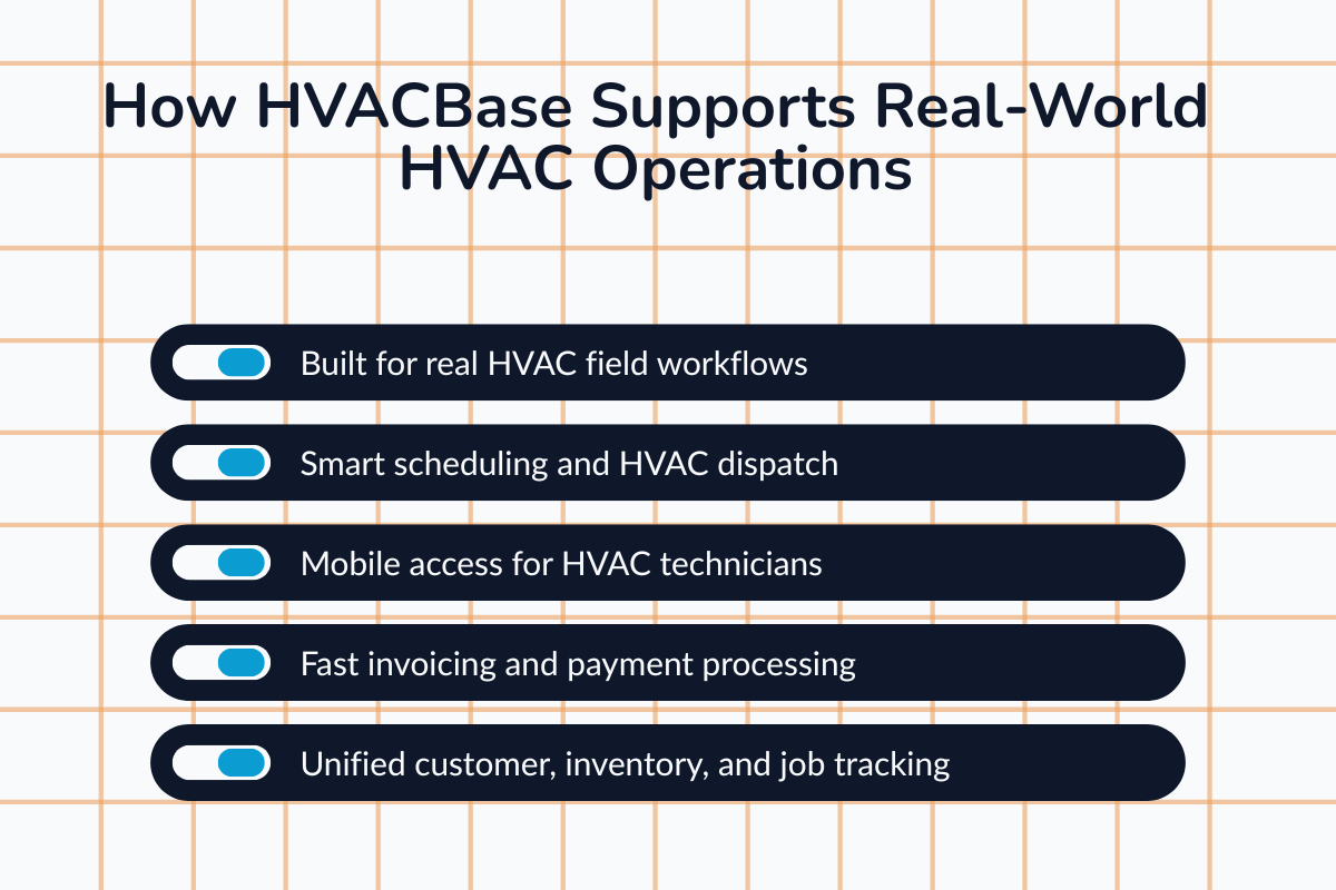 How HVACBase Supports Real-World HVAC Operations?
