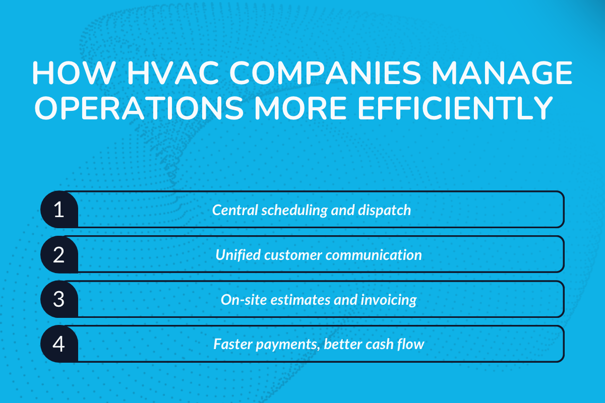 How HVAC Companies Manage Operations More Efficiently in 2026?