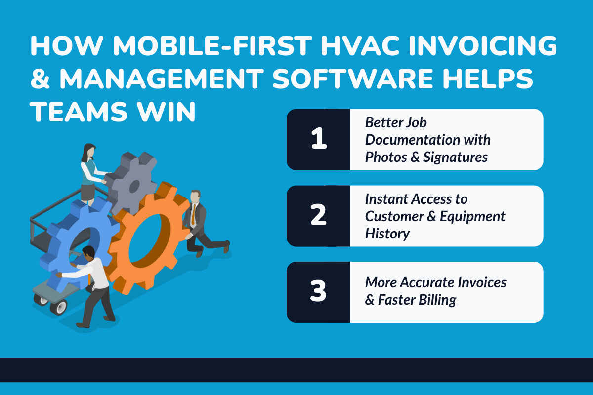 How Mobile-First HVAC Invoicing & Management Software Helps Teams Win?
