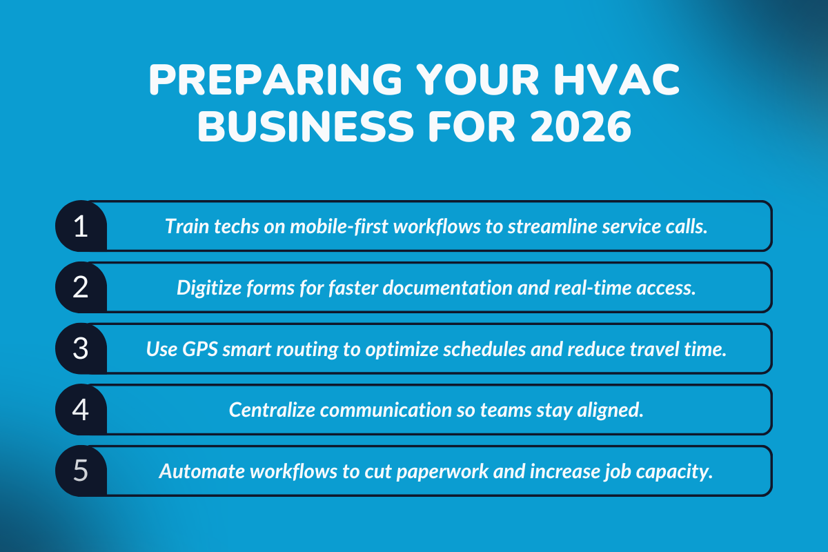 Preparing Your HVAC Business for 2026
