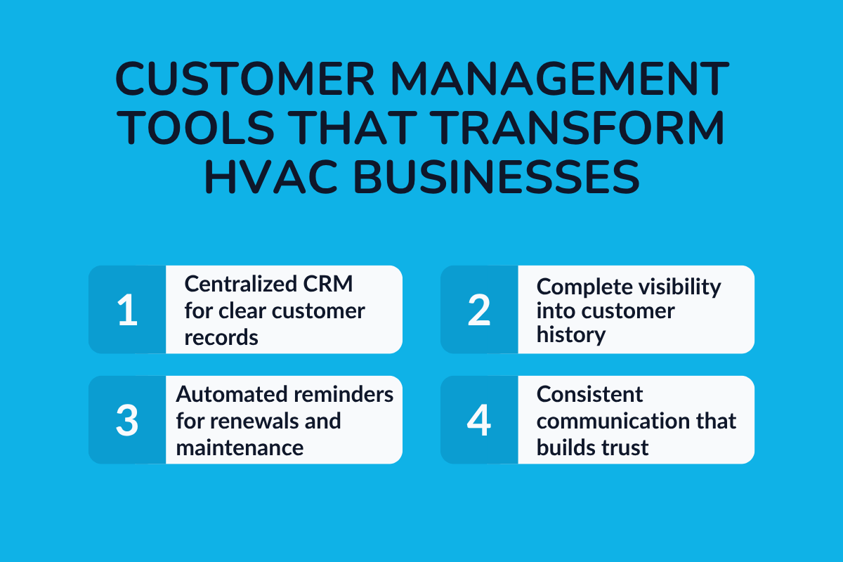 Customer Management Tools That Transform HVAC Businesses